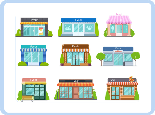 Manage Multiple Locations